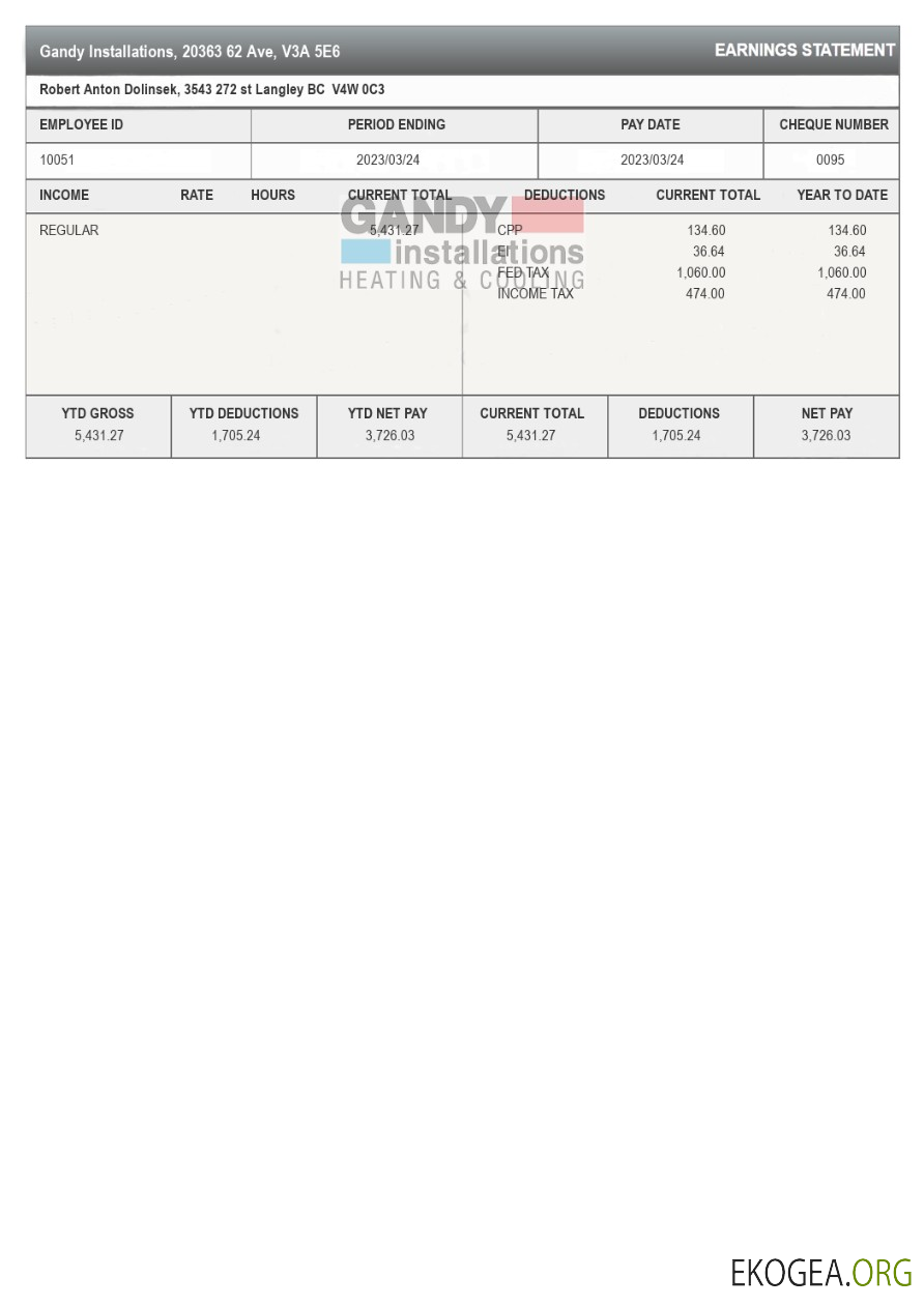 Modèle de compte de résultat Gandy Installations aux formats Word et PDF.pdf, 1